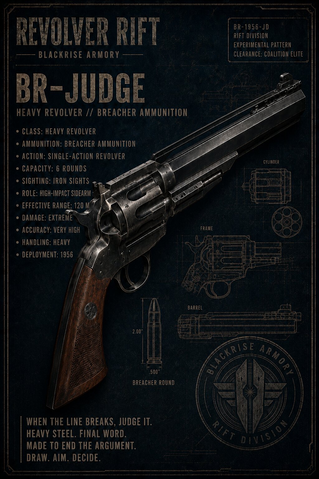 Heavy revolver as sidearm